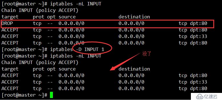 tcpdump 和 iptables