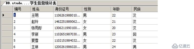 MySQL——数据库介绍（理论篇）