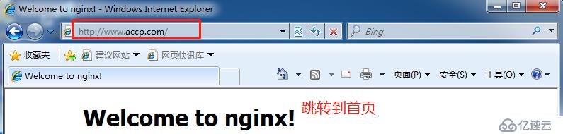 Nginx Rewrite模块应用