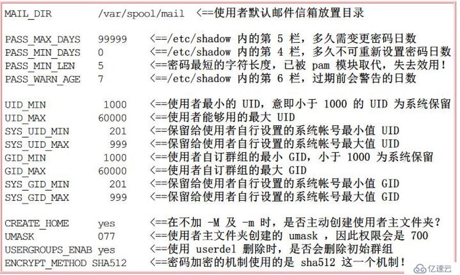 Linux账号管理