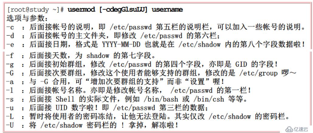 Linux賬號管理