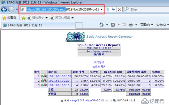 Centos 7的squid服务器配置ACL访问控制及日志分析