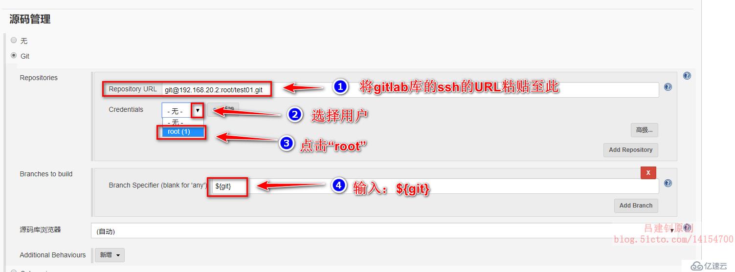 如何理解Jenkins+maven+gitlab+Tomcat自动部署版本更新及回滚