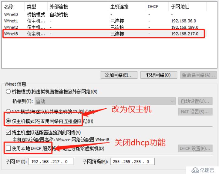 DHCP原理与配置（含DHCP中继实验）