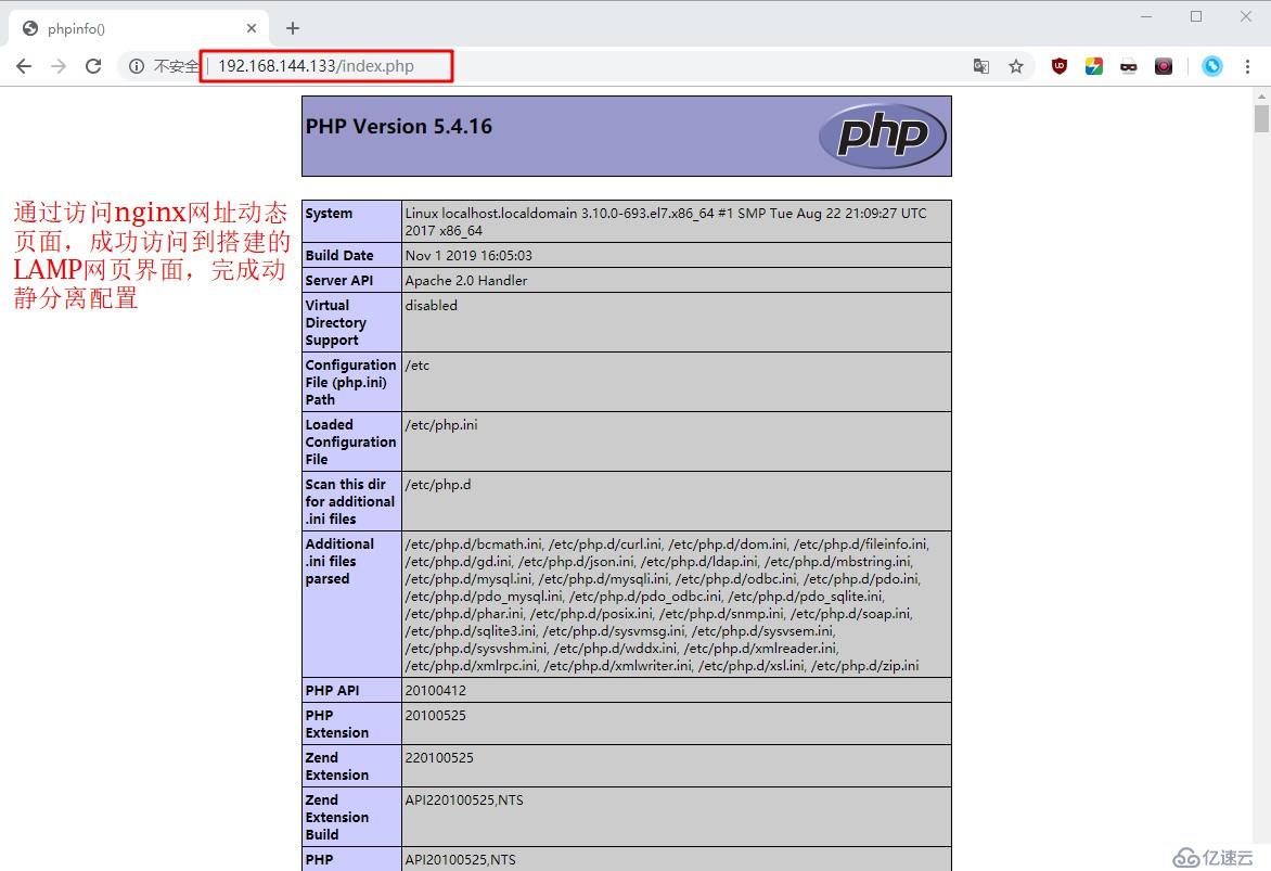 nginx动静分离