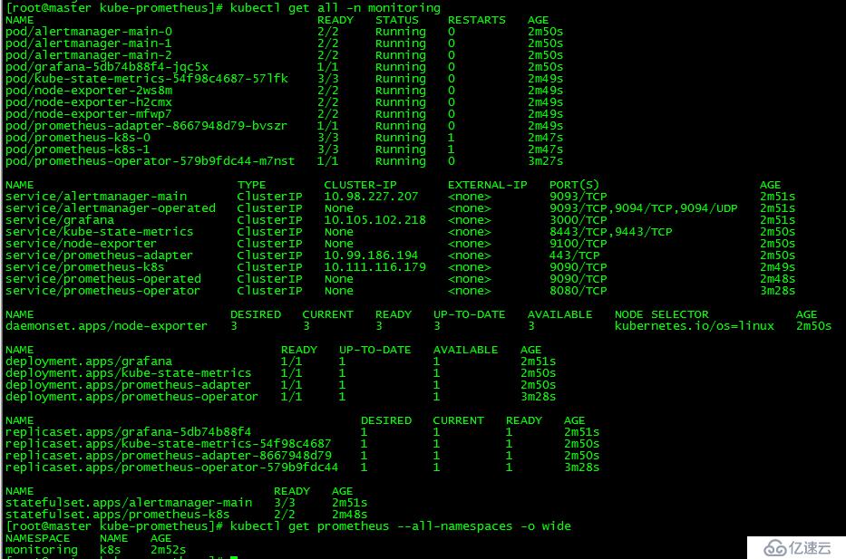 k8s实践(十二)：Prometheus Operator监控Kubernetes集群