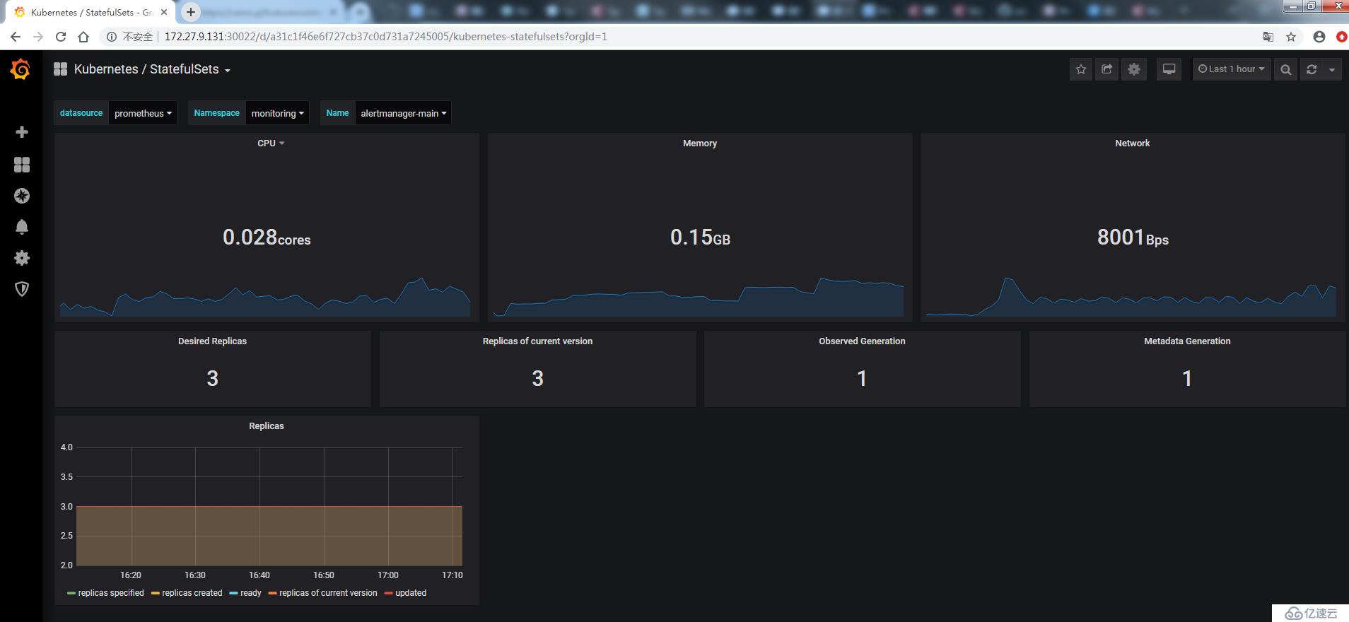 k8s实践(十二)：Prometheus Operator监控Kubernetes集群