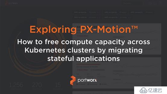 Portworx演示：在K8S集群间迁移有状态的应用和数据