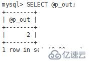 Mysql存储过程定义及讲析