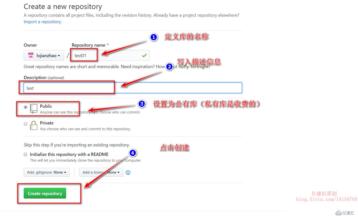 分布式版本控制系统——Git详解