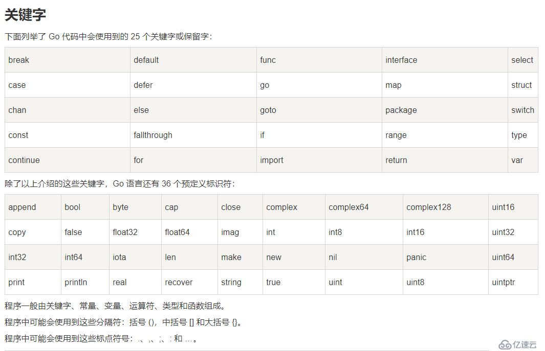 go 關(guān)鍵字和預(yù)定義標(biāo)識(shí)符