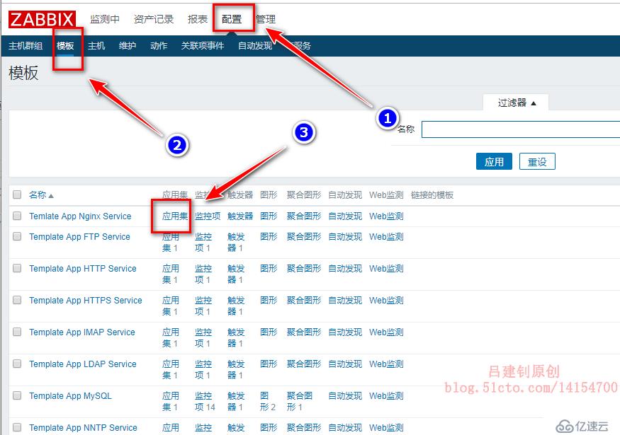 Zabbix监控Tomcat及Nginx