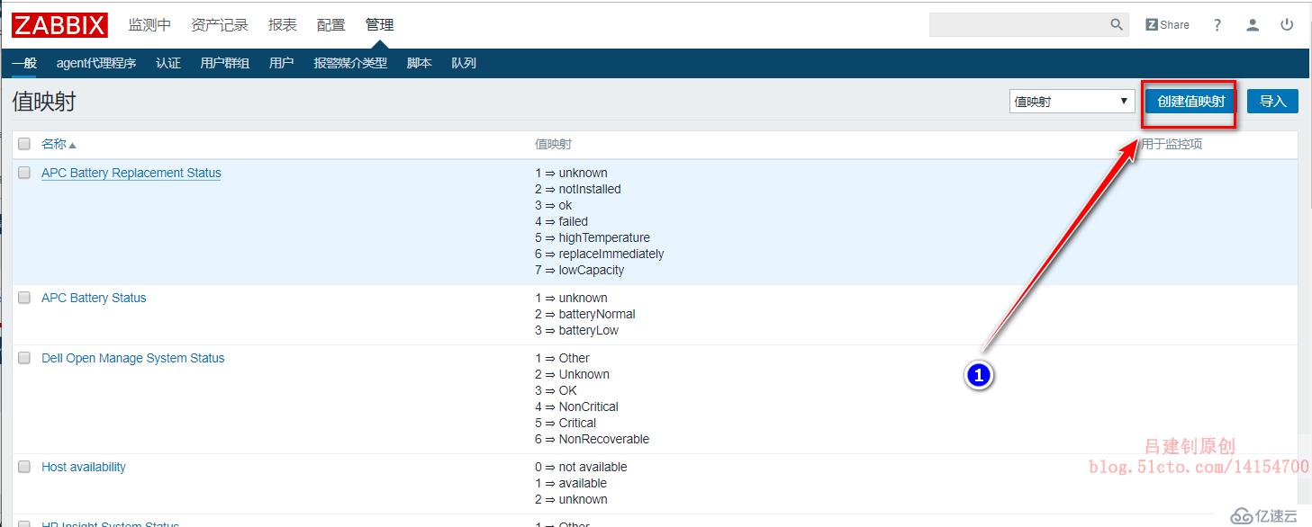 Zabbix监控Tomcat及Nginx