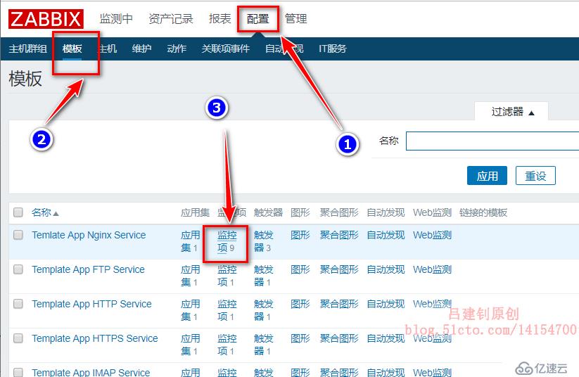 Zabbix监控Tomcat及Nginx