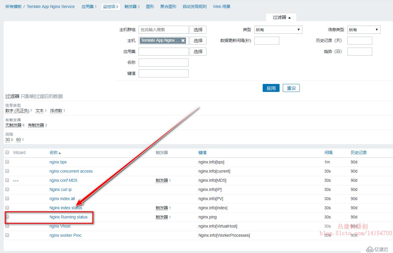 Zabbix监控Tomcat及Nginx