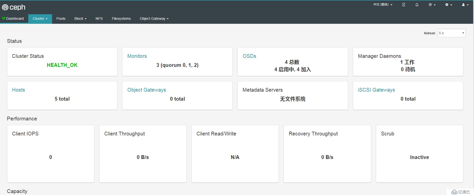 kubernetes上部署rook-ceph存储系统