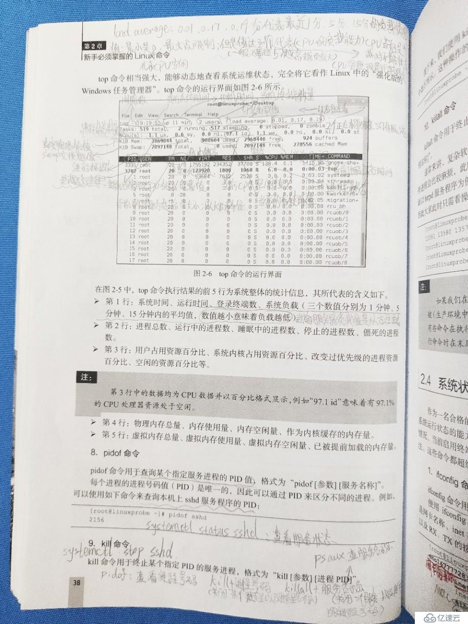 Linux笔记3 新手必须掌握的Linux命令。