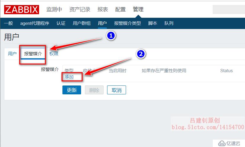 Zabbix監(jiān)控客戶端及實現(xiàn)郵件、微信報警