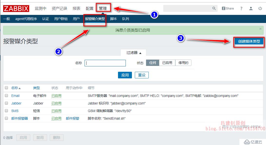 Zabbix监控客户端及实现邮件、微信报警