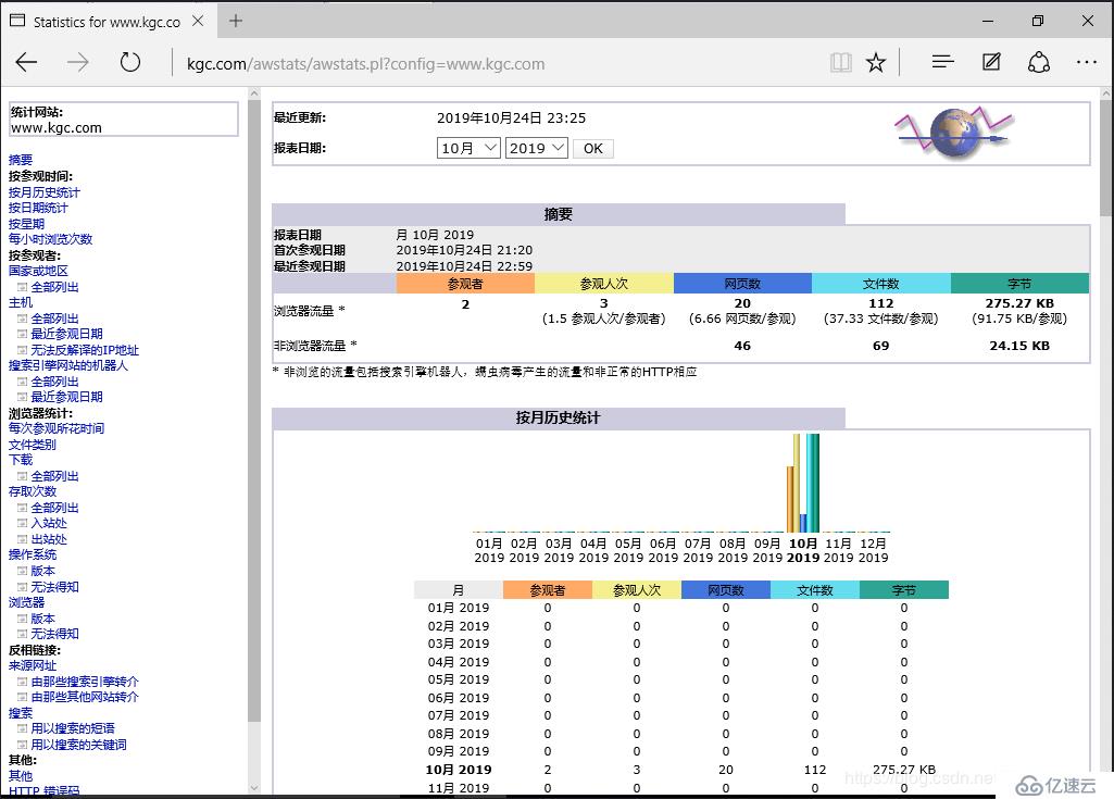 如何使用Awstats日志分析