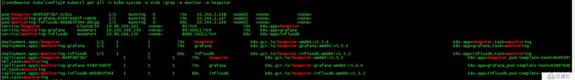 k8s实践(十一)：heapster+influxdb+grafana实现kubernetes集群监