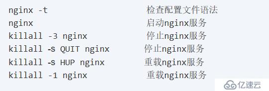 Nginx网站服务搭建——基础服务、设置访问权限