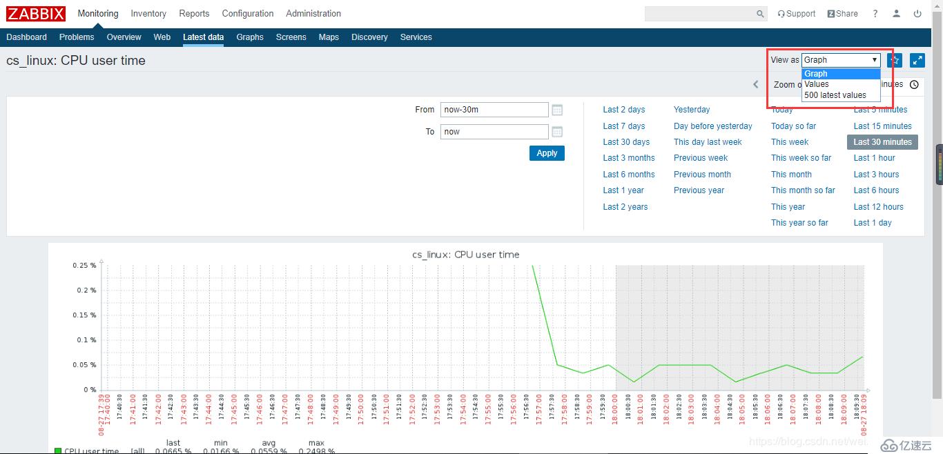 【Zabbix4.2学习笔记】2、部署agent监控主机监控数据查看+触发器及用户组权限