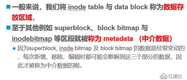 linux文件系统详解