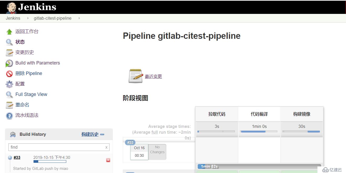 构建gitlab+Jenkins+harbor+kubernetes的DevOps持续集成持续部署环