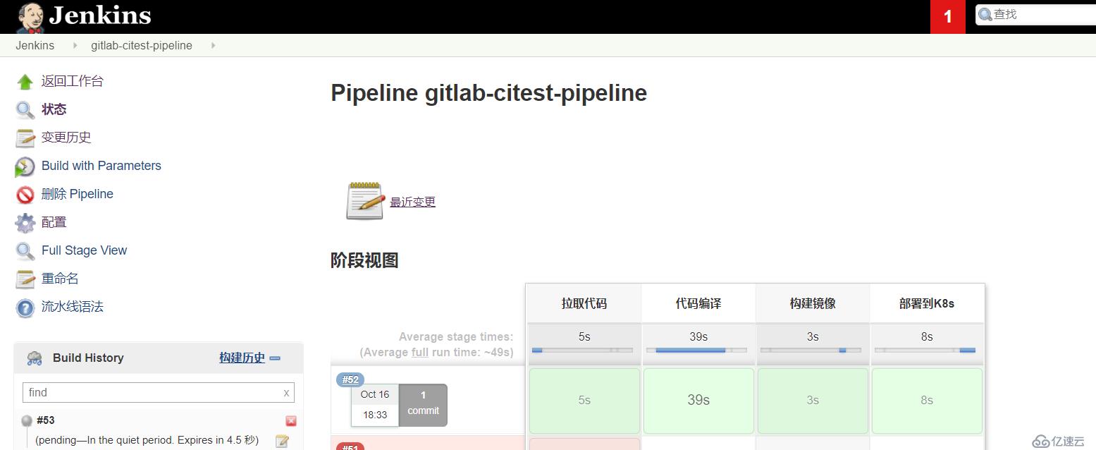 构建gitlab+Jenkins+harbor+kubernetes的DevOps持续集成持续部署环