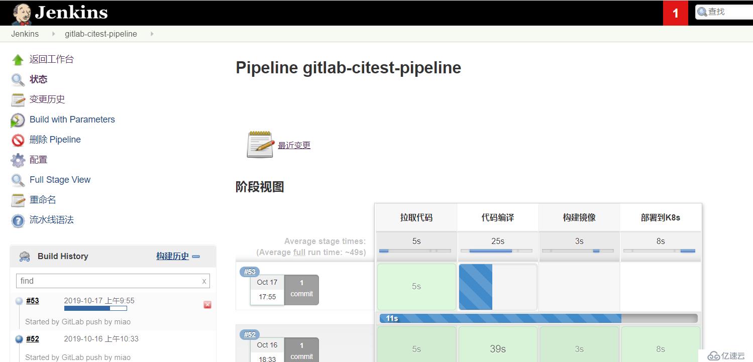 构建gitlab+Jenkins+harbor+kubernetes的DevOps持续集成持续部署环