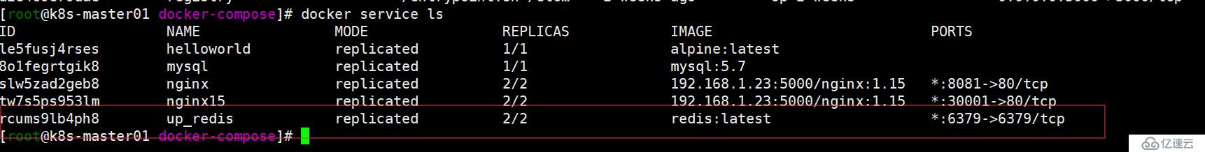 docker Swarm集群配置