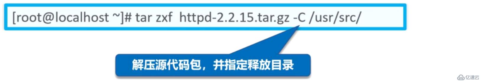 安装及管理程序------理论讲解