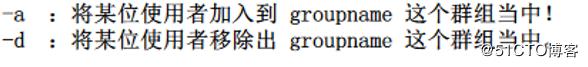 保证Linux系统安全——账号管理