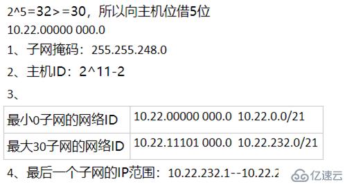 网络地址规划