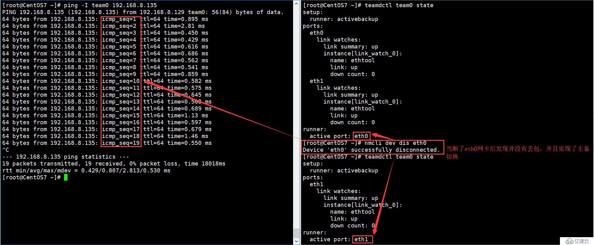 Linux配置网络分组