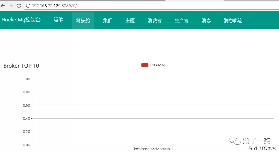 Linux系统：centos7下搭建Rocketmq4.3中间件，配置监控台