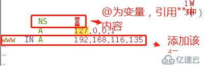 基于域名、端口、IP地址构建虚拟主机（含多个Demo小实验）