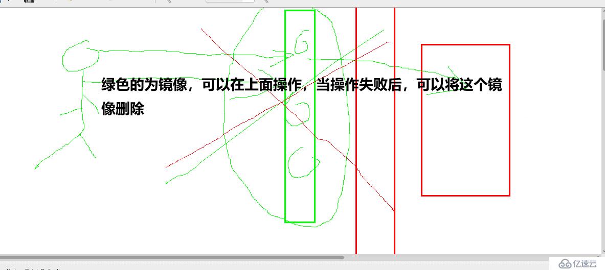 虚拟化管理服务器（手动安装虚拟机，写脚本利用命令安装虚拟机，虚拟机管理+复制+快照）