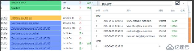 zabbix 自动发现主机，端口，自定义脚本key值