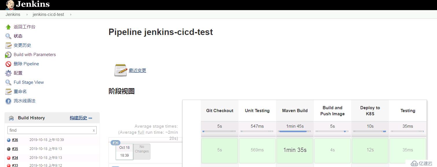 基于Kubernetes 1.16.0 建立企业Jenkins CI/CD发布平台