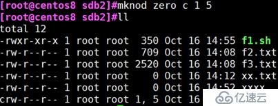 CentOS8中磁盘存储和文件系统的示例分析