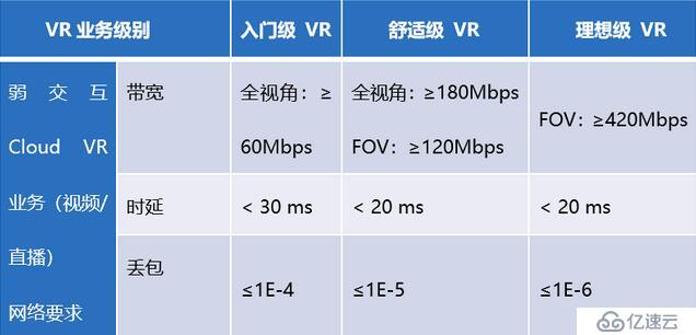 Wi-Fi 6：千兆带宽接入趋势解析