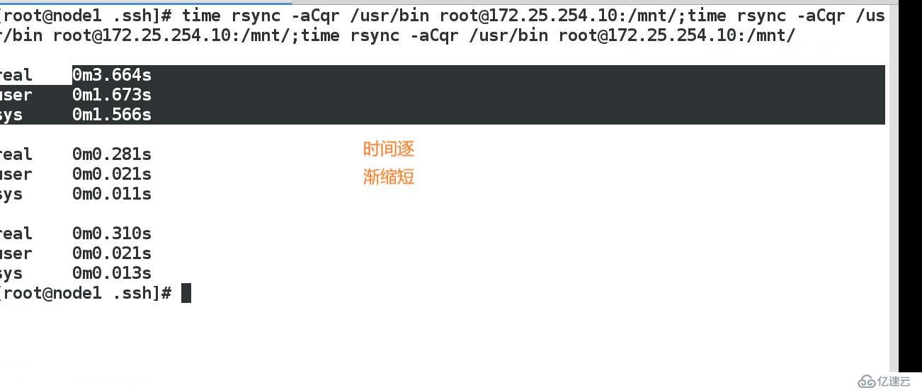 linux不同系统文件的文件传输