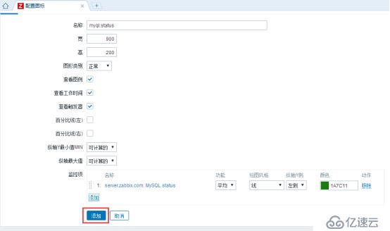 Zabbix 监控结合 Grafana 绘图