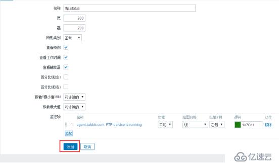 Zabbix 监控结合 Grafana 绘图