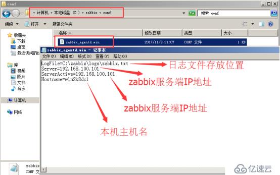 Zabbix 监控结合 Grafana 绘图