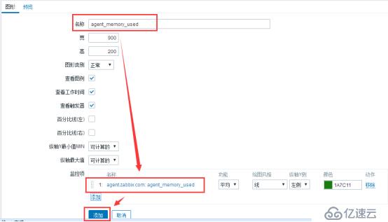 Zabbix 监控结合 Grafana 绘图