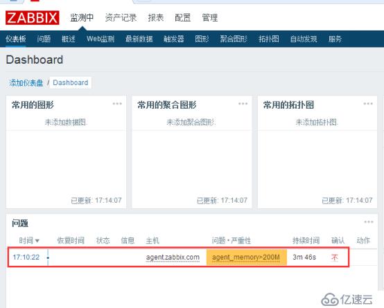 Zabbix 监控结合 Grafana 绘图