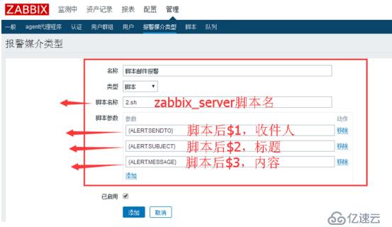 Zabbix 监控结合 Grafana 绘图